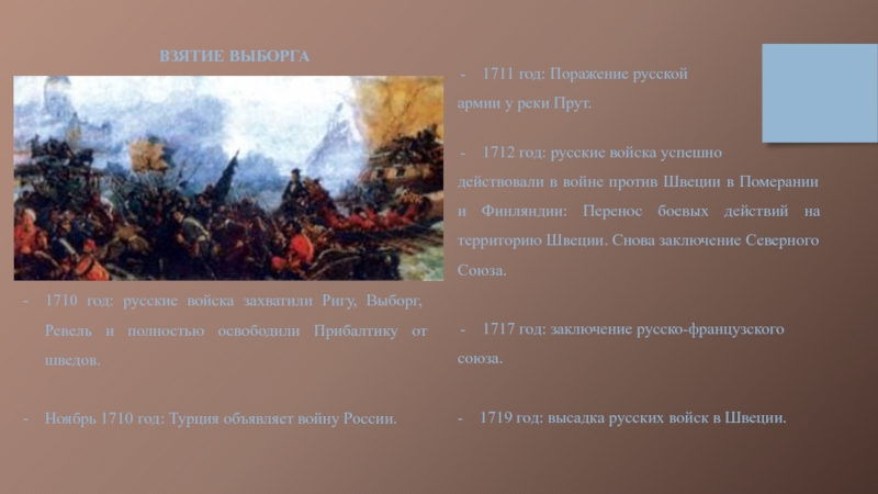 Взятие выборга. Захват русскими войсками Риги Выборга и Ревеля 1710. Взятие Выборга 1710.