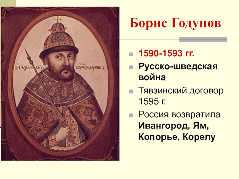 Русско шведская война 1590 1595 карта