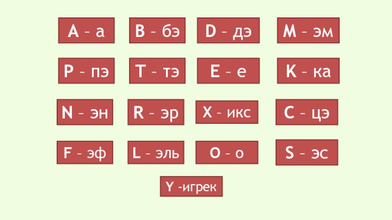 Обозначение геометрических фигур буквами 3 класс технологическая карта