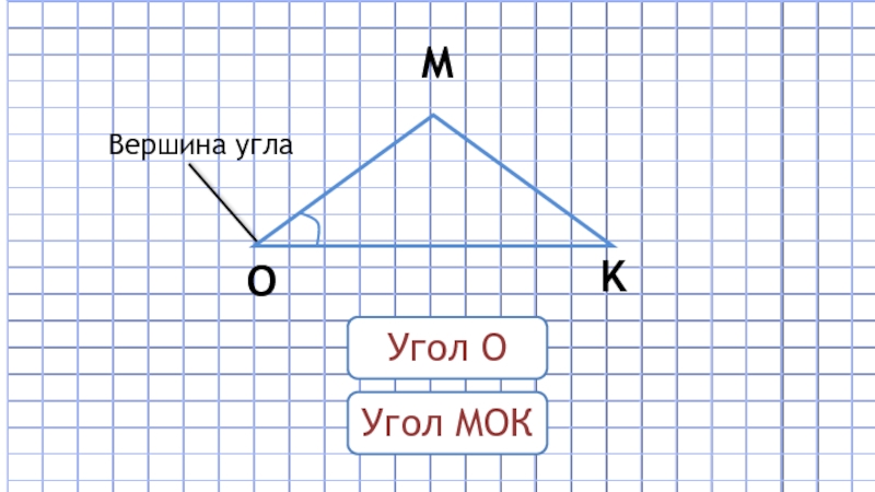 Найдите по рисунку величину угла мок