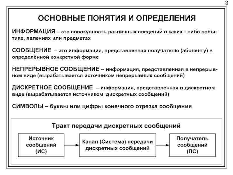 Модели сообщение. Сообщение определение понятия. Измерение информации все термины и определение. Основные понятия и определения и система связи. Непрерывное сообщение.