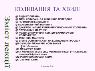 Коливання та хвилі