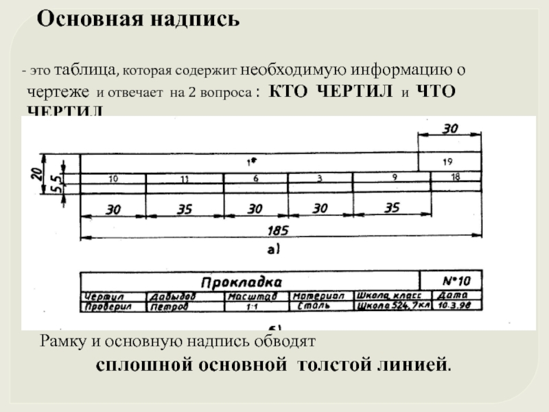 Рамку основной надписи на чертеже выполняют какой линией толстой или тонкой