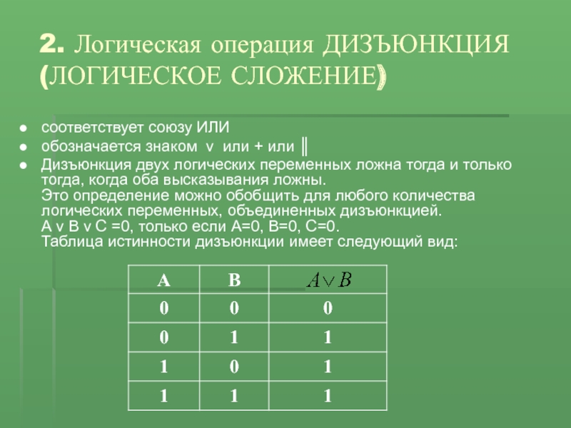 Таблица истинности дизъюнкции