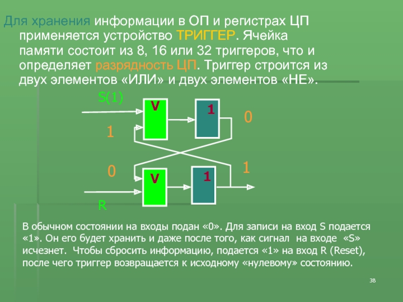 Ячейка памяти состоит из элементов называемых. Триггер ячейка памяти. Устройство ячейки памяти. Простейшая ячейка памяти. Ячейка памяти на логике.