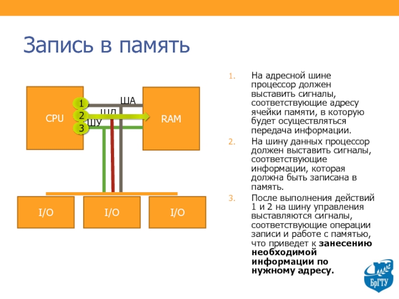 Адресная шина процессора