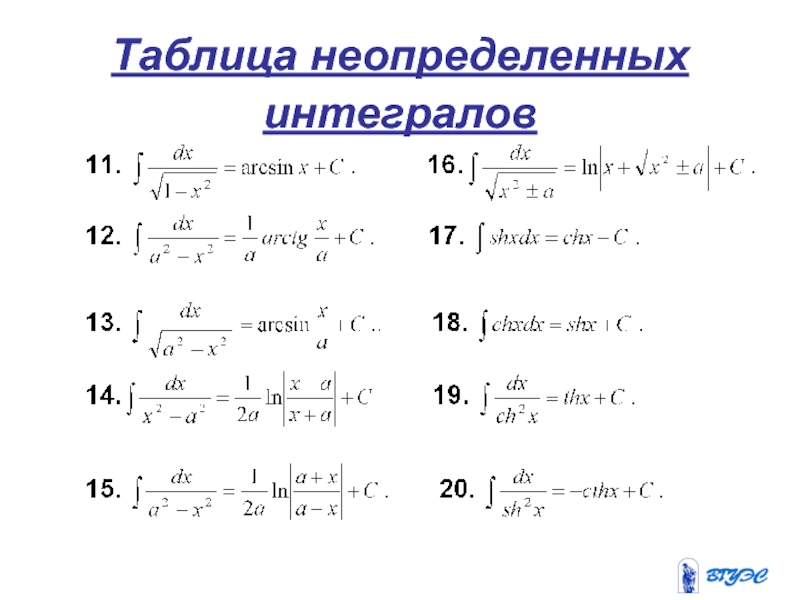 Первообразная и неопределенный интеграл презентация 11 класс мордкович