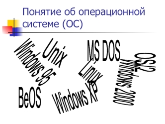 Понятие об операционной системе (ОС)