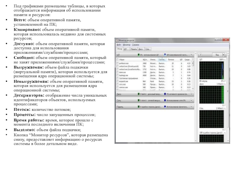 Графики для отображения информации