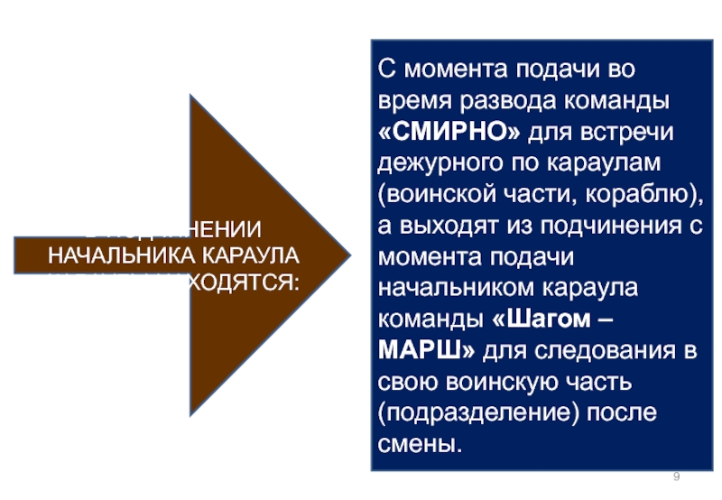 Команда смирно не подается в случаях