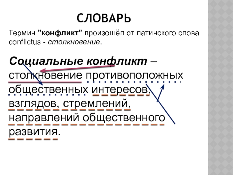 Слова связанные с понятием конфликт