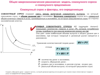 Общее макроэкономическое равновесие. Модель совокупного спроса и совокупного предложения. (Лекция 10)