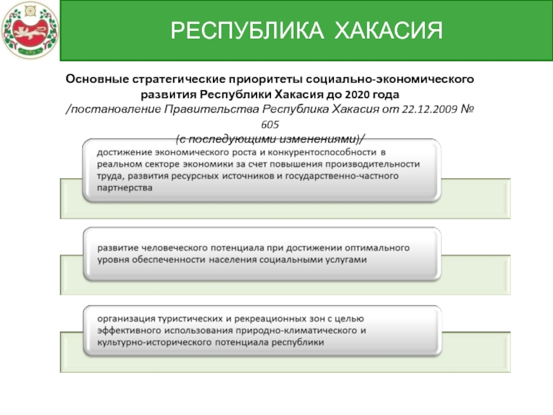 Оплата труда республика хакасия. Республика Хакасия экономика. Социально-экономическое развитие Республики Хакасии. Республика Хакасия экономическое состояние. Социально экономическое развитие Республики Хакасия описание.