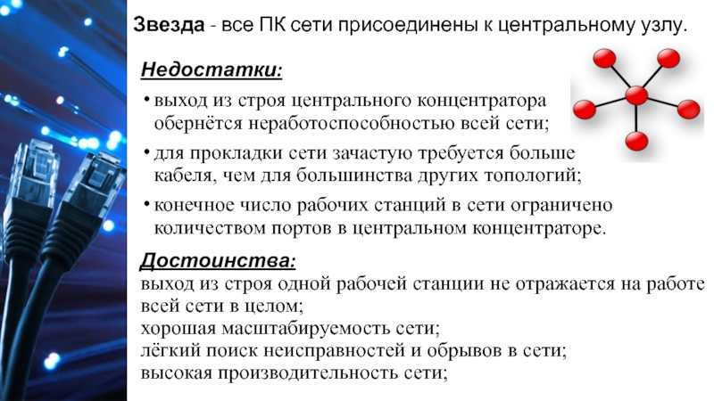 Сеть ограниченный. Концентратор достоинства и недостатки. Преимущества концентратора. Реферат понятия и виды компьютерных сетей. 30. Понятие и виды компьютерных сетей.