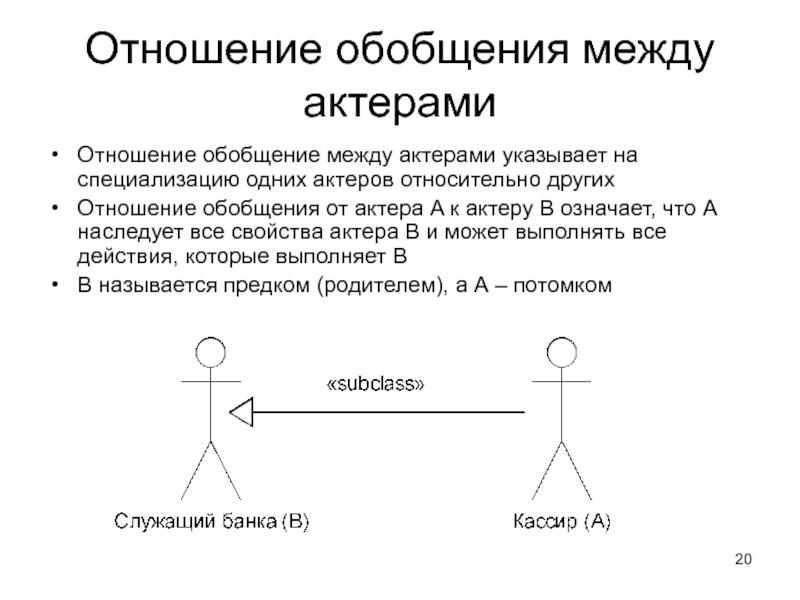 Как изображается отношение обобщения на диаграмме вариантов использования