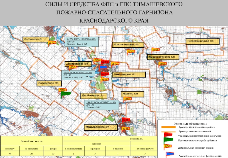 Территория гарнизона. Пожарно-спасательный Гарнизон схемы. Силы и средства пожарно-спасательного гарнизона. Краснодарский военный Гарнизон границы. Границы территориального гарнизона пожарной охраны.