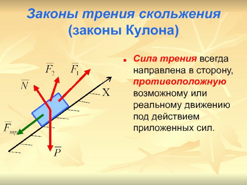 2 сила трения скольжения