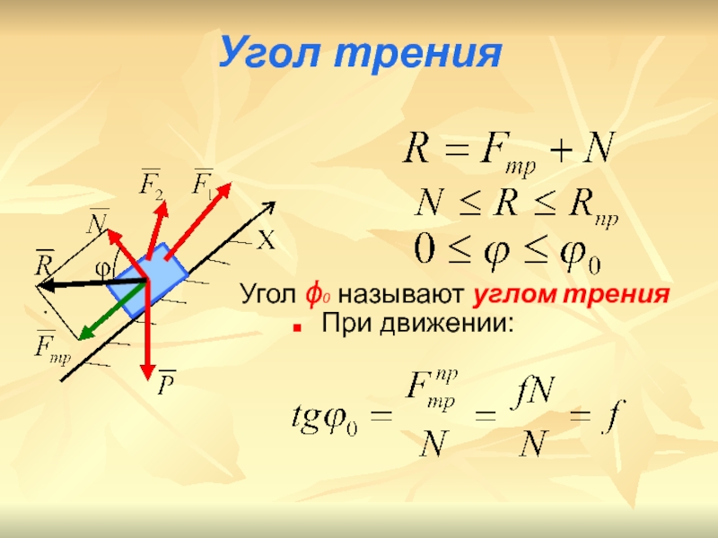 Трение под углом