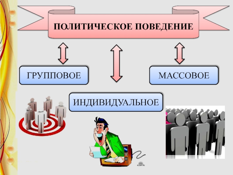 Политическое поведение картинки