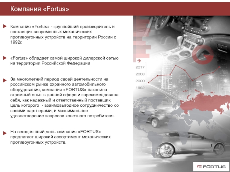 Механическое противоугонное устройство фортус