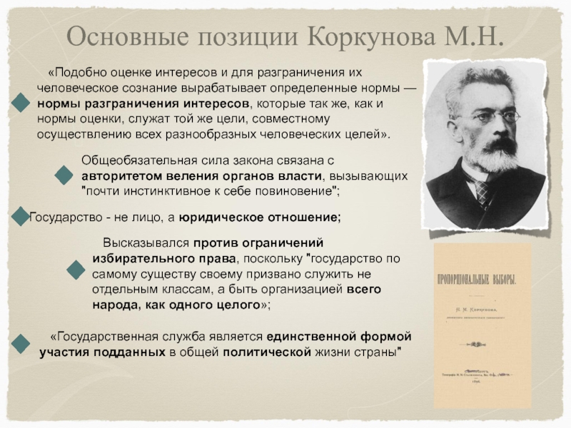 Реферат: Государственно-правовое учение Н.М. Коркунова