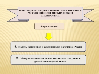 Пробуждение национального самосознания в русской философии. Западники и славянофилы. (Лекция 5.2)