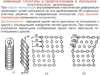 Изменение структуры и свойств сплавов в результате пластической деформации