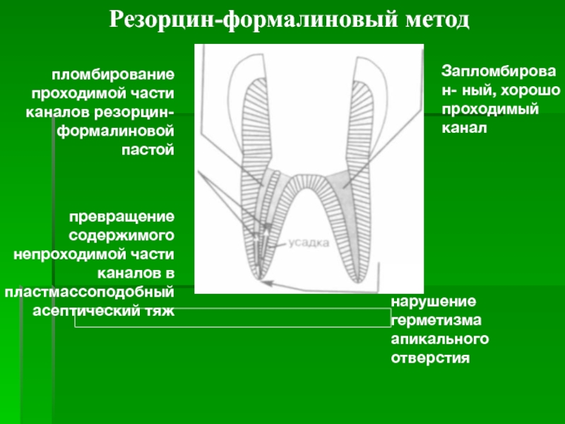 Хорошо проходимый