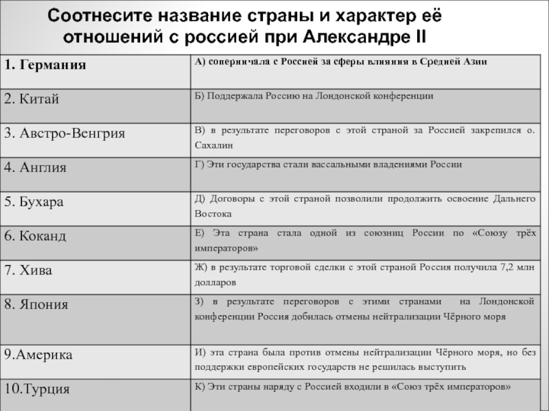 Доклад: Отмена нейтрализации Черного моря