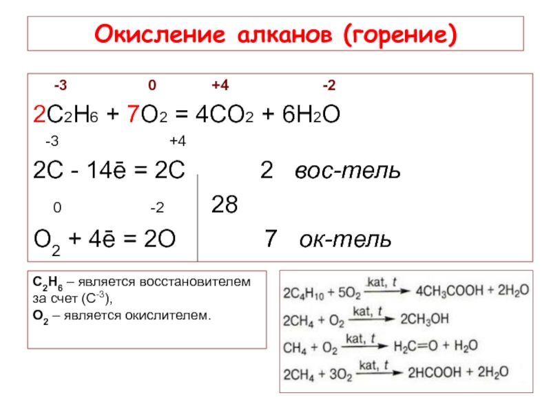 Ch3 горение. C13h10o3 горение. S-2 s0 окисление или восстановитель.