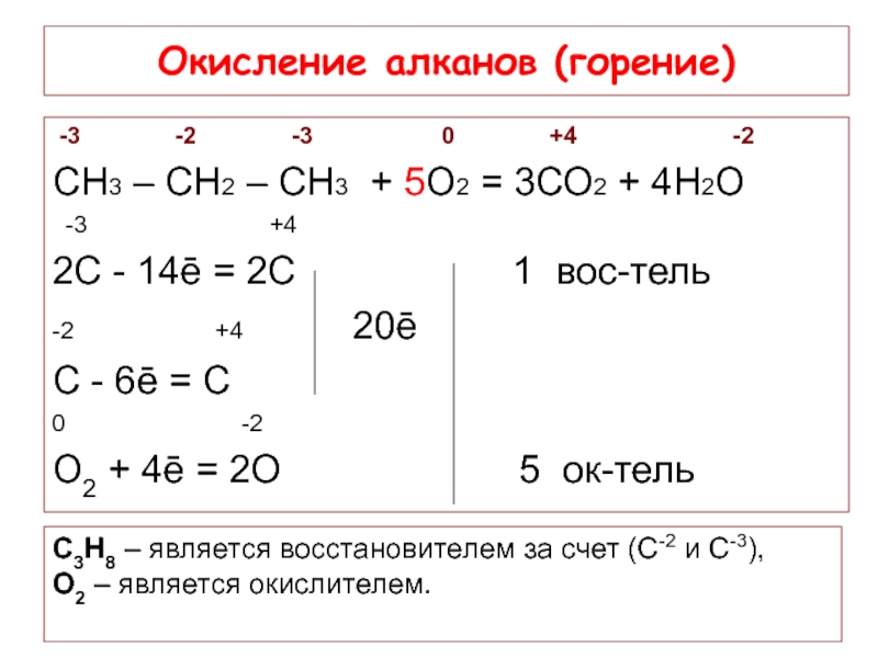 Сн3 алкан. Горение алканов. 3-Изопропилгексен-2. Ch3coch3 горение. С2н2 Алкан.