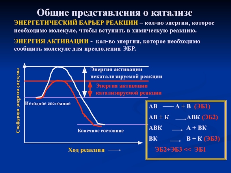 Скорость активации реакции. Энергия активации реакции формула химия. Энергетический барьер и энергия активации. Энергетический барьер и энергия активации биохимия. Энергия активации химической реакции диапазон.