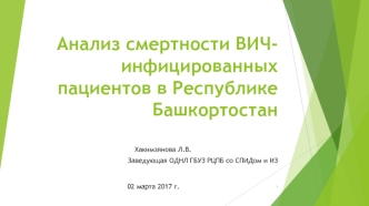 Анализ смертности ВИЧ-инфицированных пациентов в Республике Башкортостан