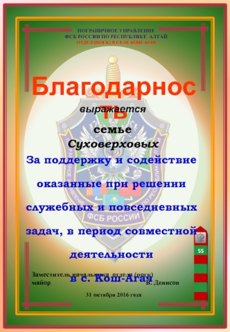 Благодарности