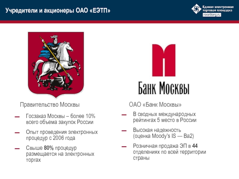 Правительство МосквыГосзаказ Москвы – более 10% всего объема закупок России Опыт проведения