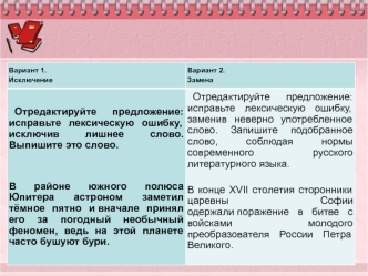 ЕГЭ по русскому языку: выполнение тестовых заданий