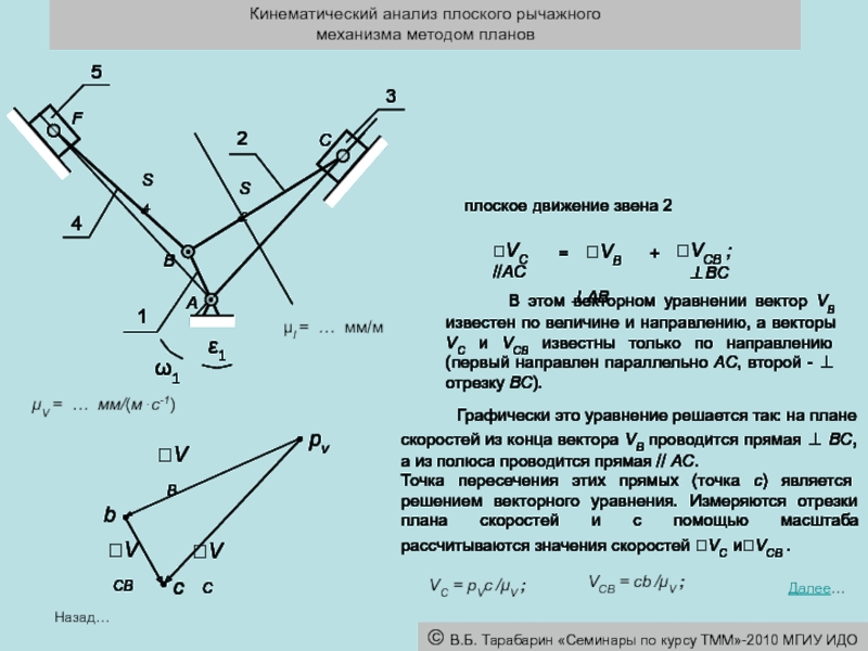 Сущность метода планов скоростей и ускорений при кинематическом исследовании механизмов