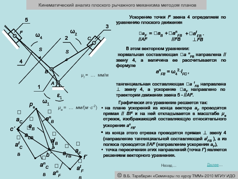 План ускорений шарнирно рычажного механизма