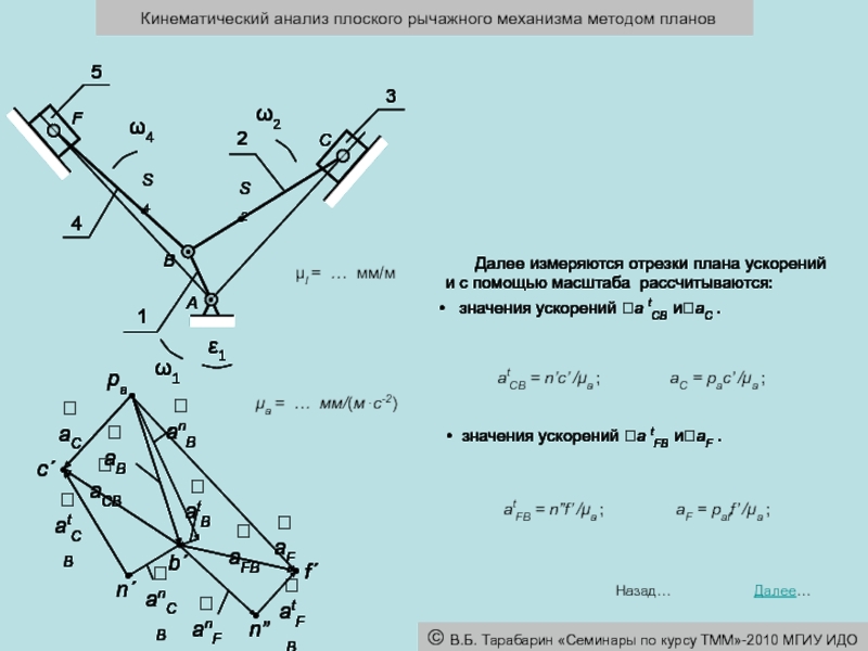 Кинематический анализ групп ассура ii класса методом планов