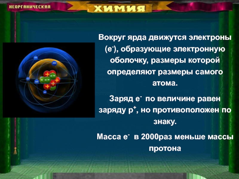 Электрон образован. Как движутся электроны. Почему электрон движется. Электрон движутся образуют электронную оболочку. Строение атома реферат на Word.