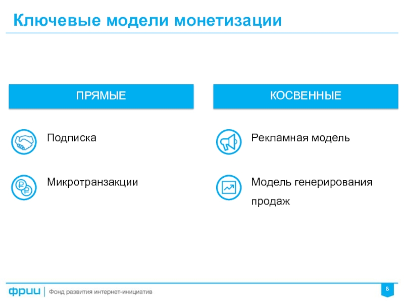 Каналы монетизации проекта