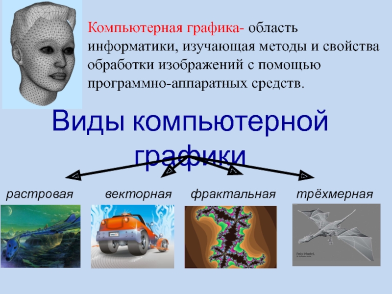 Это специальная область информатики изучающая методы и способы создания и обработки изображений на