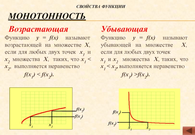 Функции 8 класс презентация