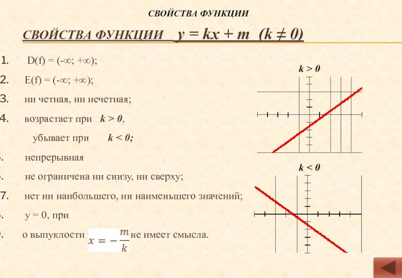 Свойства функции k x