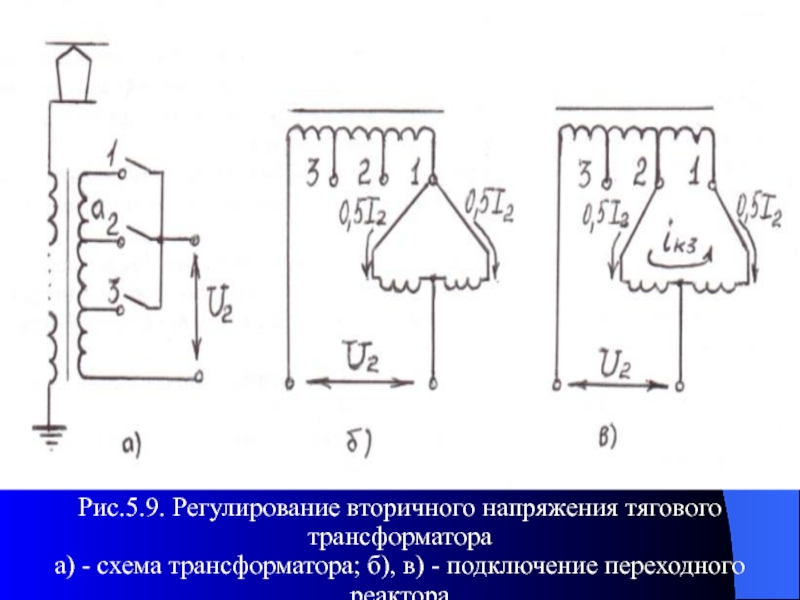 Схема трансформатор прт г