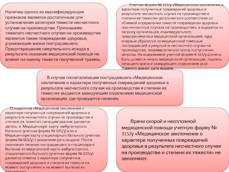 Схема определения степени тяжести повреждения здоровья при несчастных случаях на производстве 2021