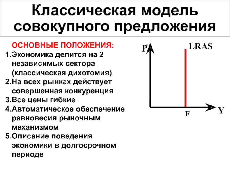 Положение в экономике. Модели расширяющейся экономики. Дихотомия в экономике. Классическая дихотомия в макроэкономике. Модели расширяющейся экономики курсовая.