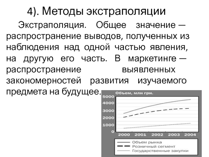 Метод экстраполяции презентация