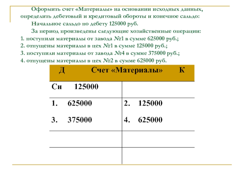 Счет материалы. Определить конечное сальдо дебетовый кредитовый обороты. Материал для счета. Отпущены материалы счеты. На 81 счете сальдо.