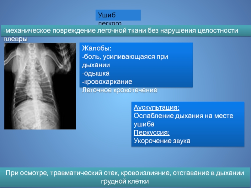 Повреждение целостности тканей. Признаками повреждения легочной ткани и плевры. Травмы грудной клетки и легочной ткани. Признаками повреждения легочной ткани и плевры являются.